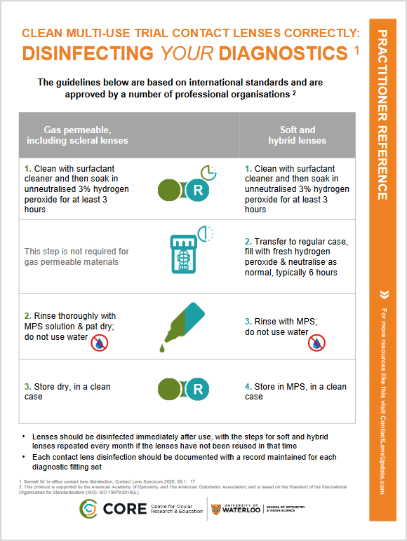 The latest issue of Contact Lens Update is live!