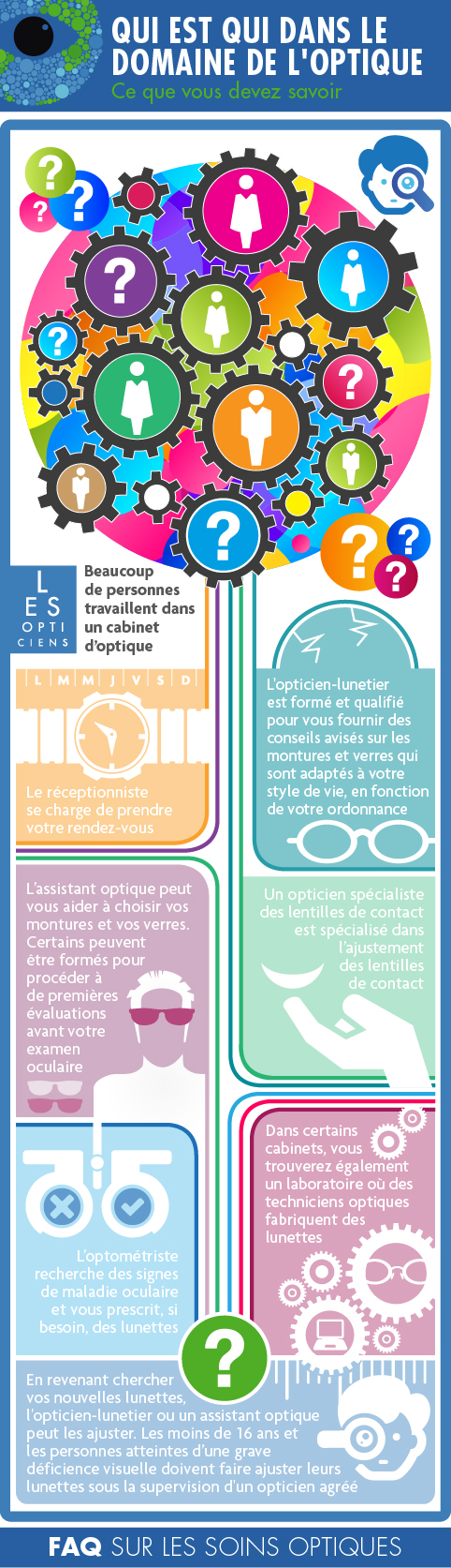 infographic